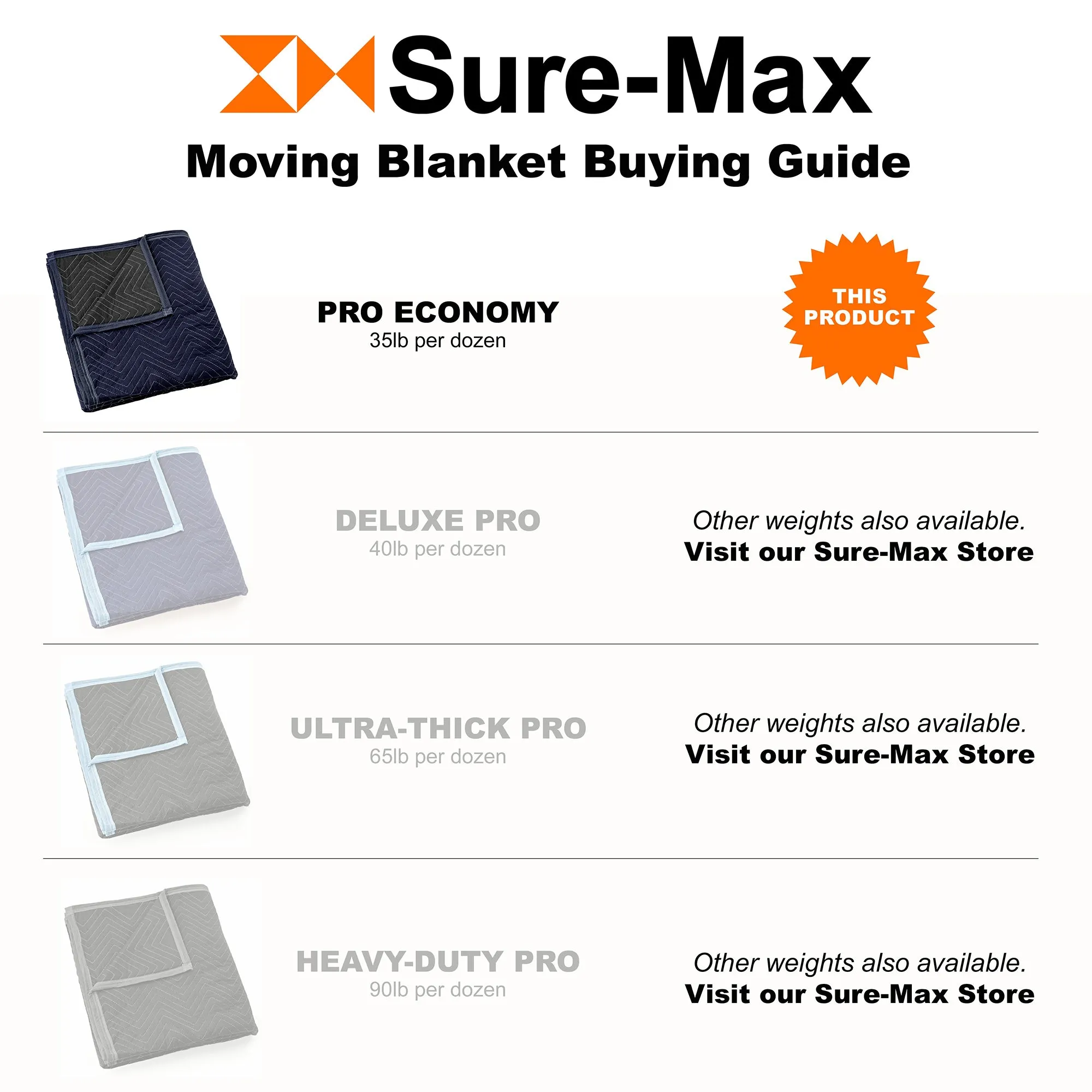 80" x 72" Quilted Moving & Packing Blanket - Blue & Black by Sure-Max