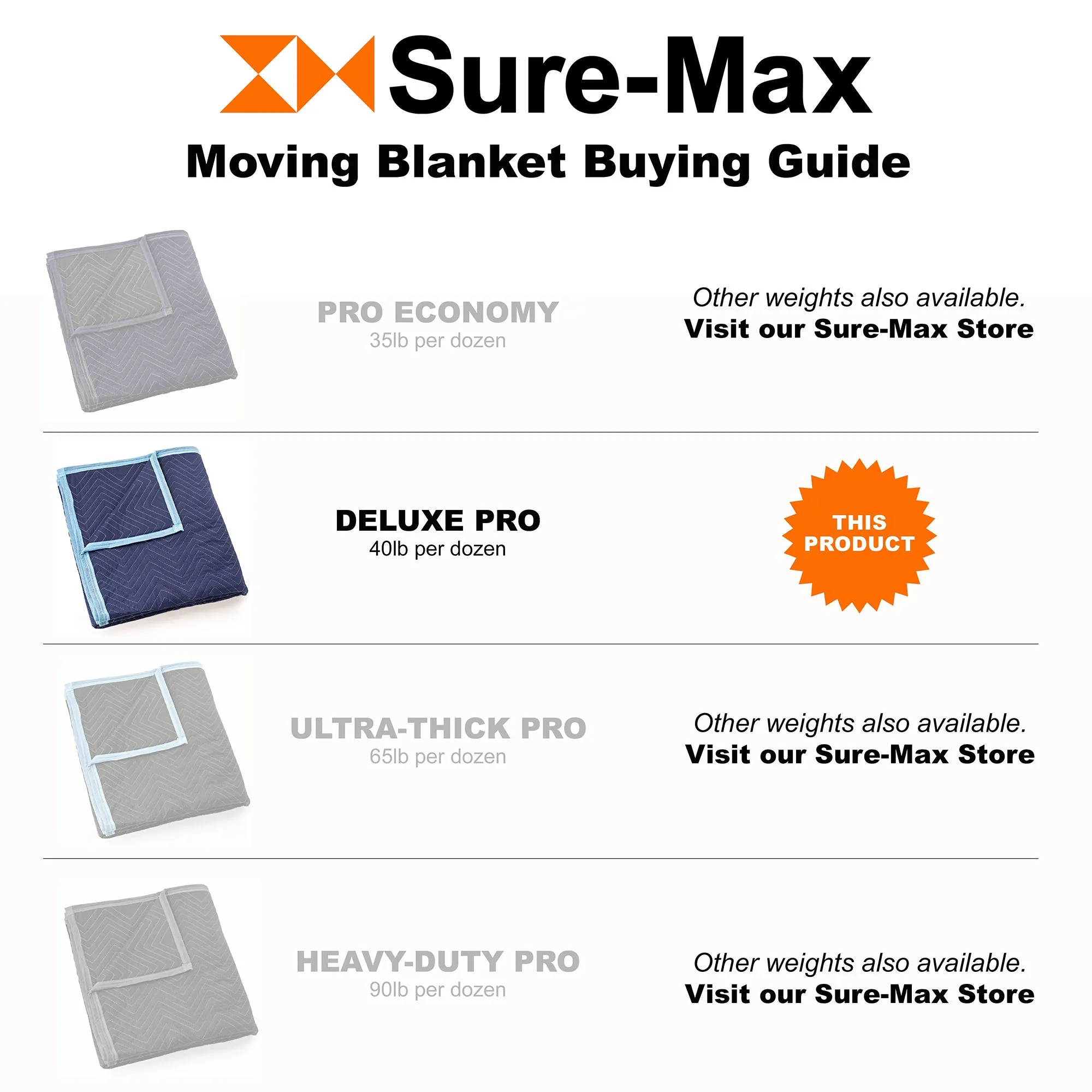 80"x72" Quilted Moving & Packing Blanket - Royal Blue by Sure-Max